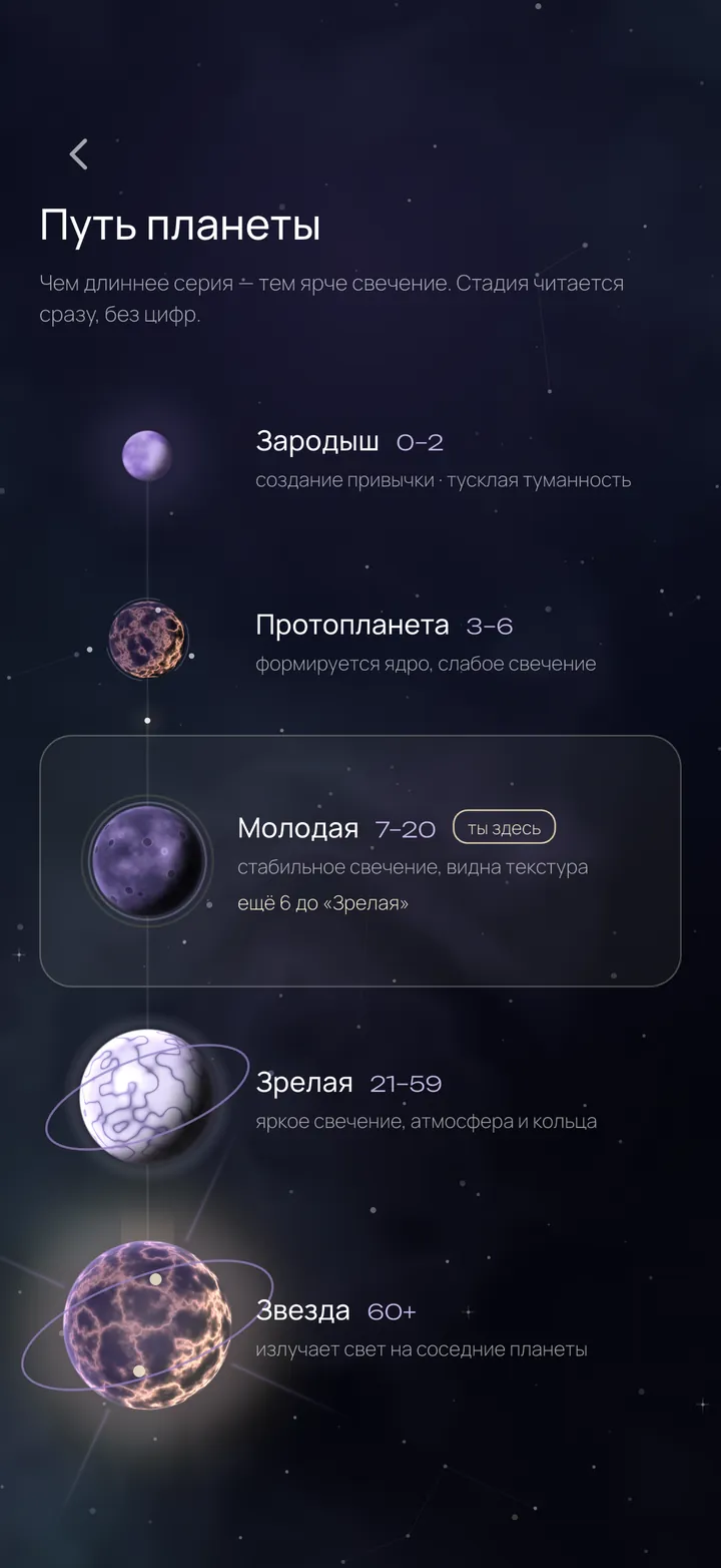 Скриншот: путь планеты — от пылинки до звезды