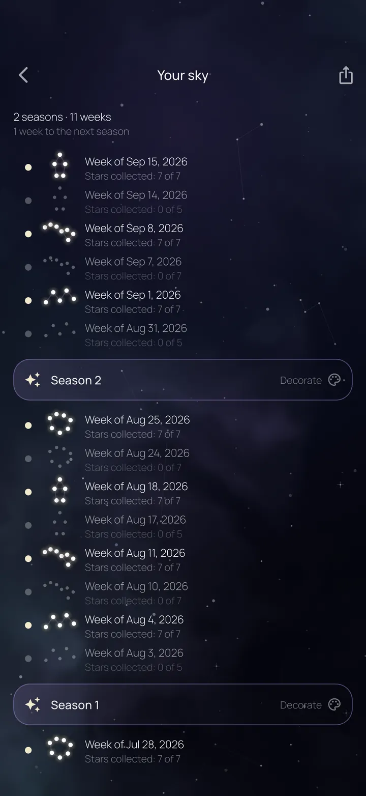 Screenshot: your sky — constellations of past weeks